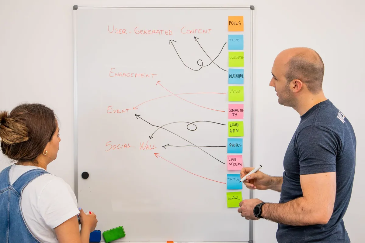 Équipe réunie autour d'un tableau blanc pour planifier les workflows marketing prioritaires