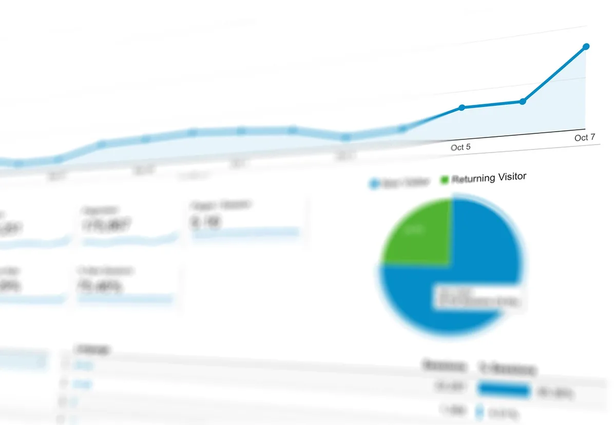 Tableau de bord affichant les indicateurs clés : taux de conversion, taux d'ouverture et scoring des leads