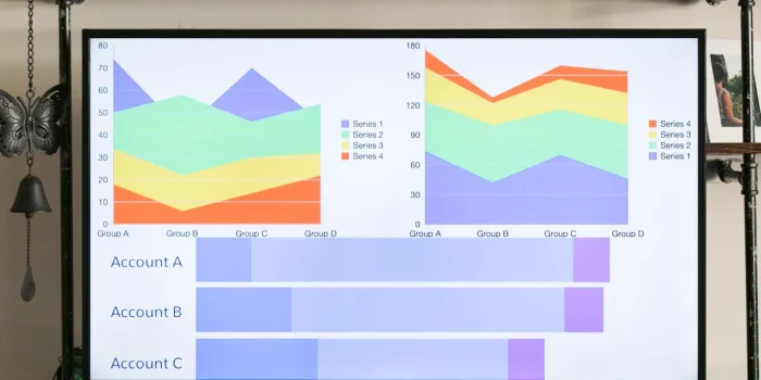 Professionnel examinant des données de prospects et des signaux de priorité sur un tableau de bord analytique