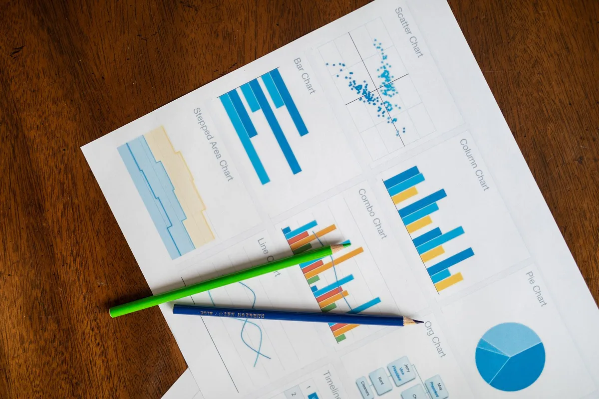Tableau de résultats d'un test A/B affichant deux variantes et leurs taux de conversion