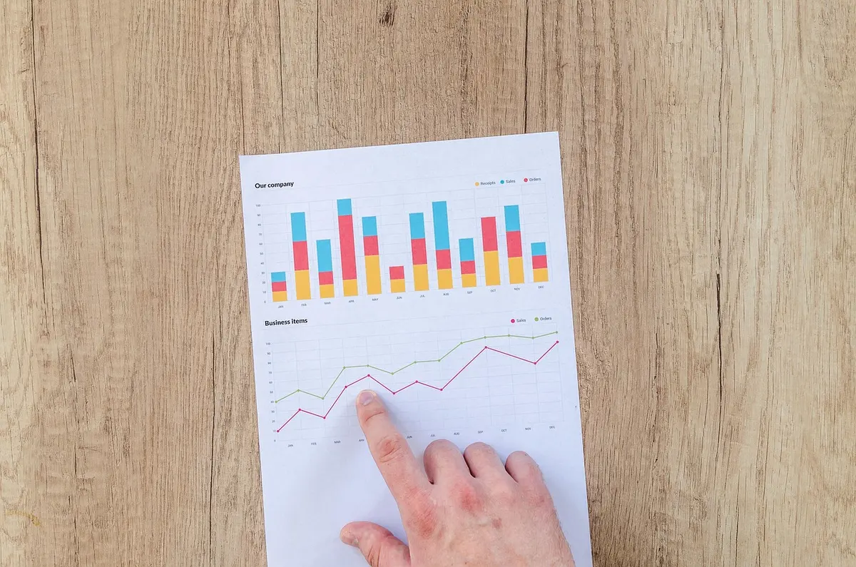 Équipe analysant un graphique de rétention client lors d'une réunion