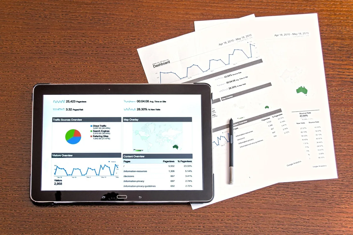 Tableau de bord montrant conversions et CPA